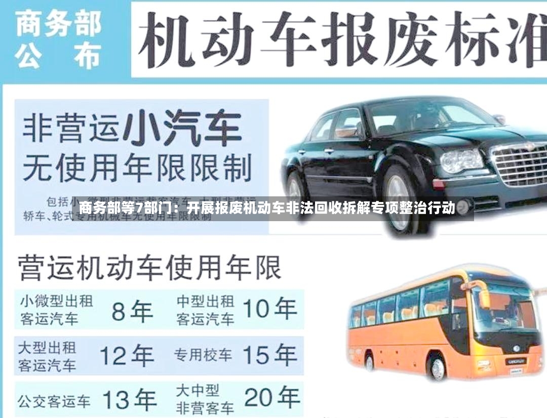商务部等7部门：开展报废机动车非法回收拆解专项整治行动