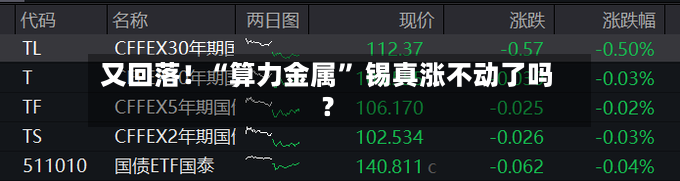 又回落！“算力金属	” 锡真涨不动了吗？-第2张图片