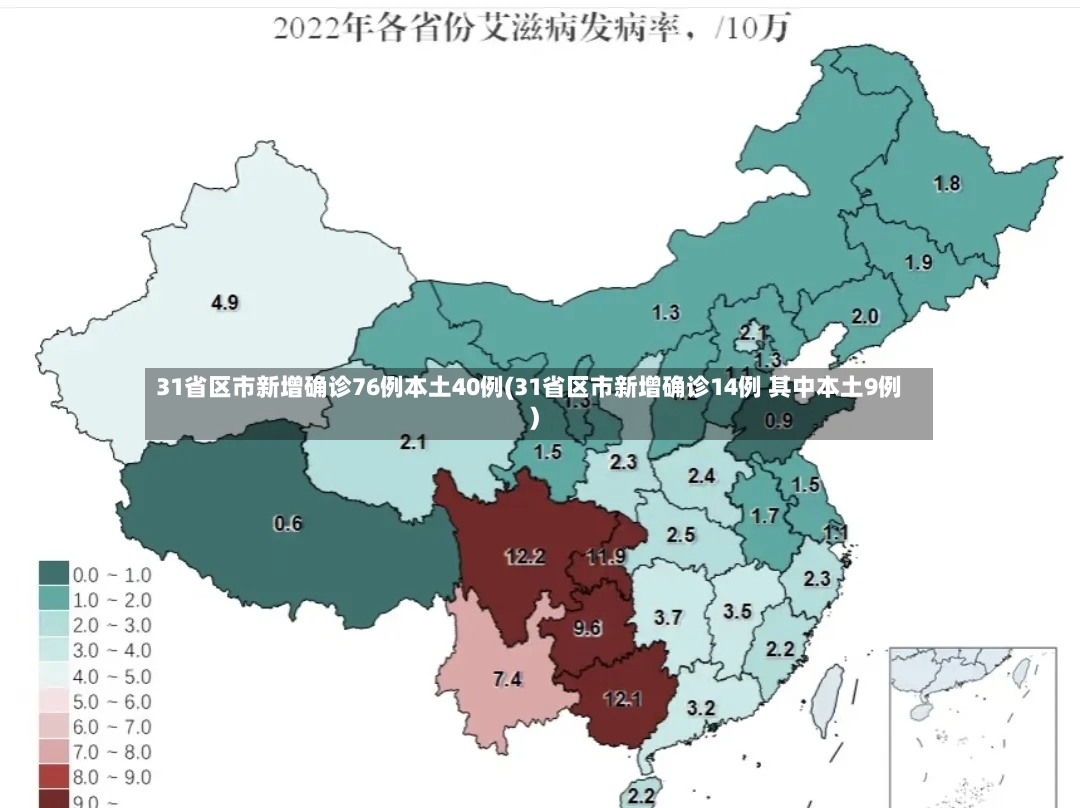 31省区市新增确诊76例本土40例(31省区市新增确诊14例 其中本土9例)-第2张图片