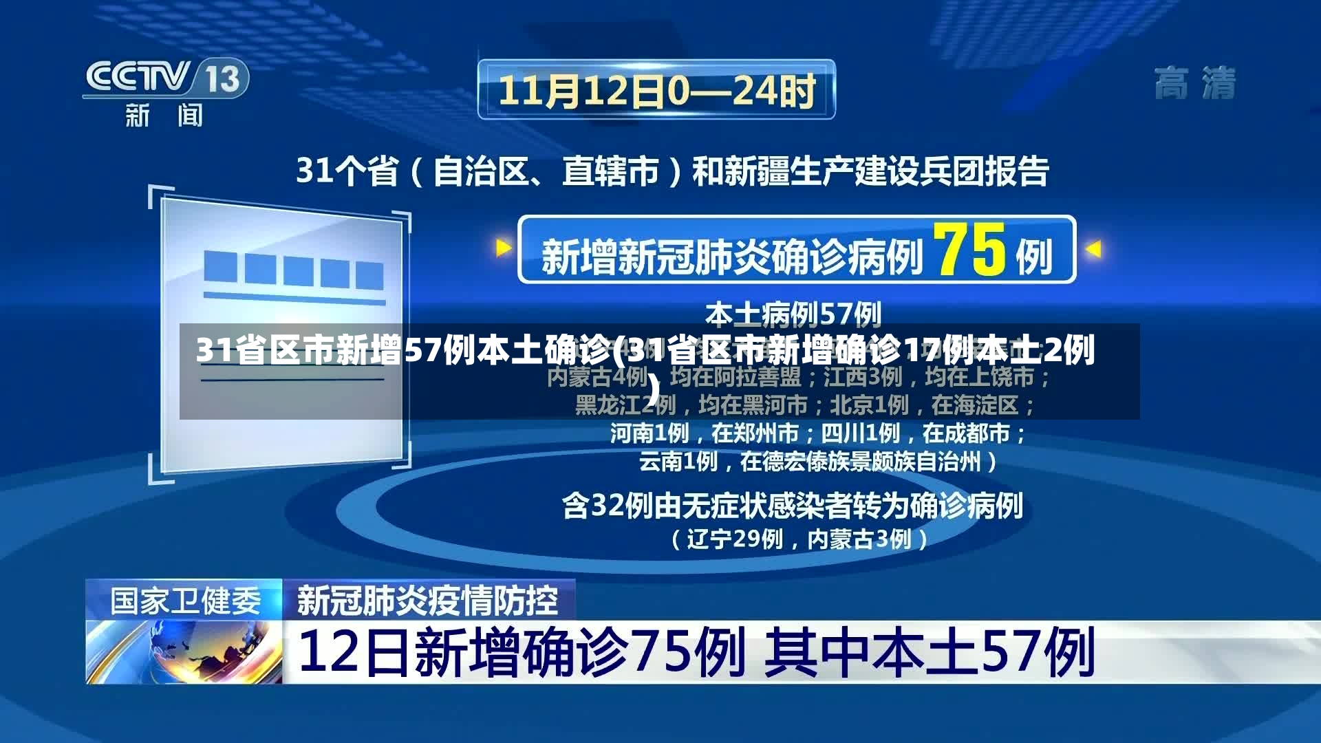 31省区市新增57例本土确诊(31省区市新增确诊17例本土2例)-第2张图片