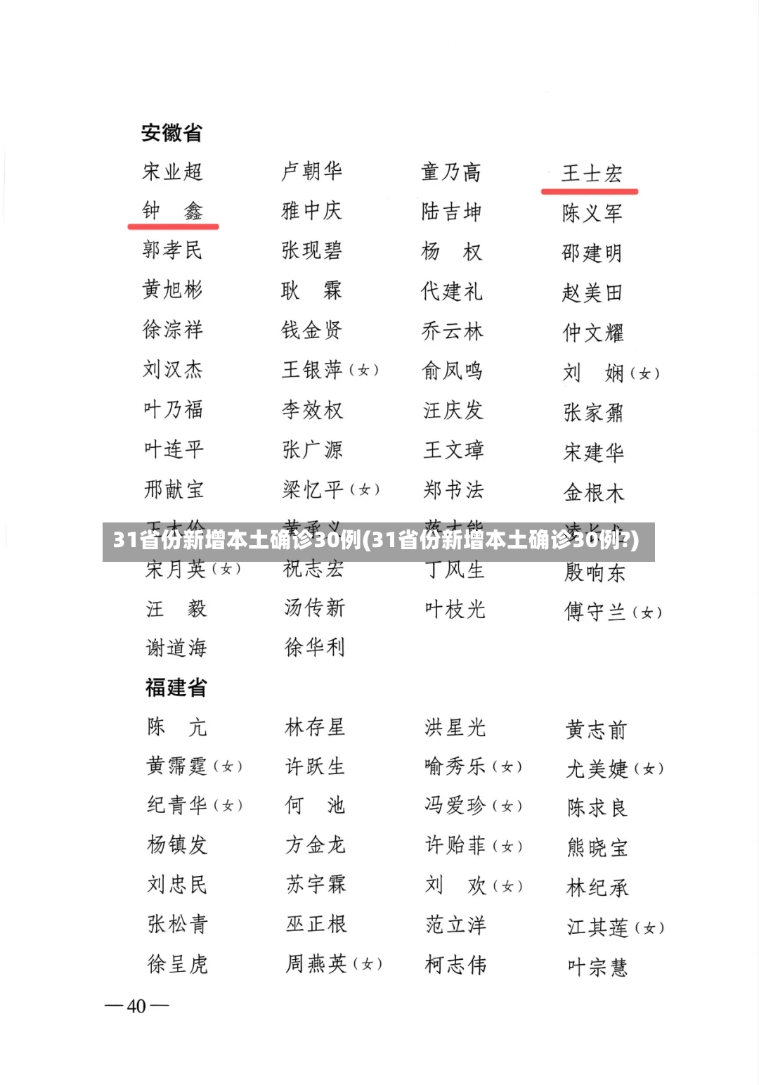 31省份新增本土确诊30例(31省份新增本土确诊30例?)
