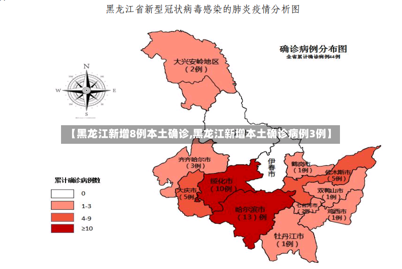 【黑龙江新增8例本土确诊,黑龙江新增本土确诊病例3例】-第2张图片