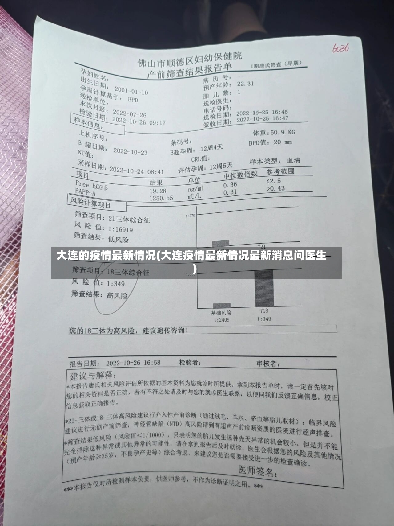 大连的疫情最新情况(大连疫情最新情况最新消息问医生)-第2张图片