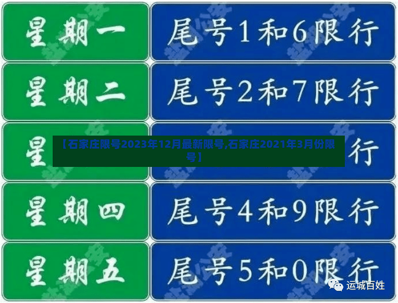 【石家庄限号2023年12月最新限号,石家庄2021年3月份限号】-第2张图片