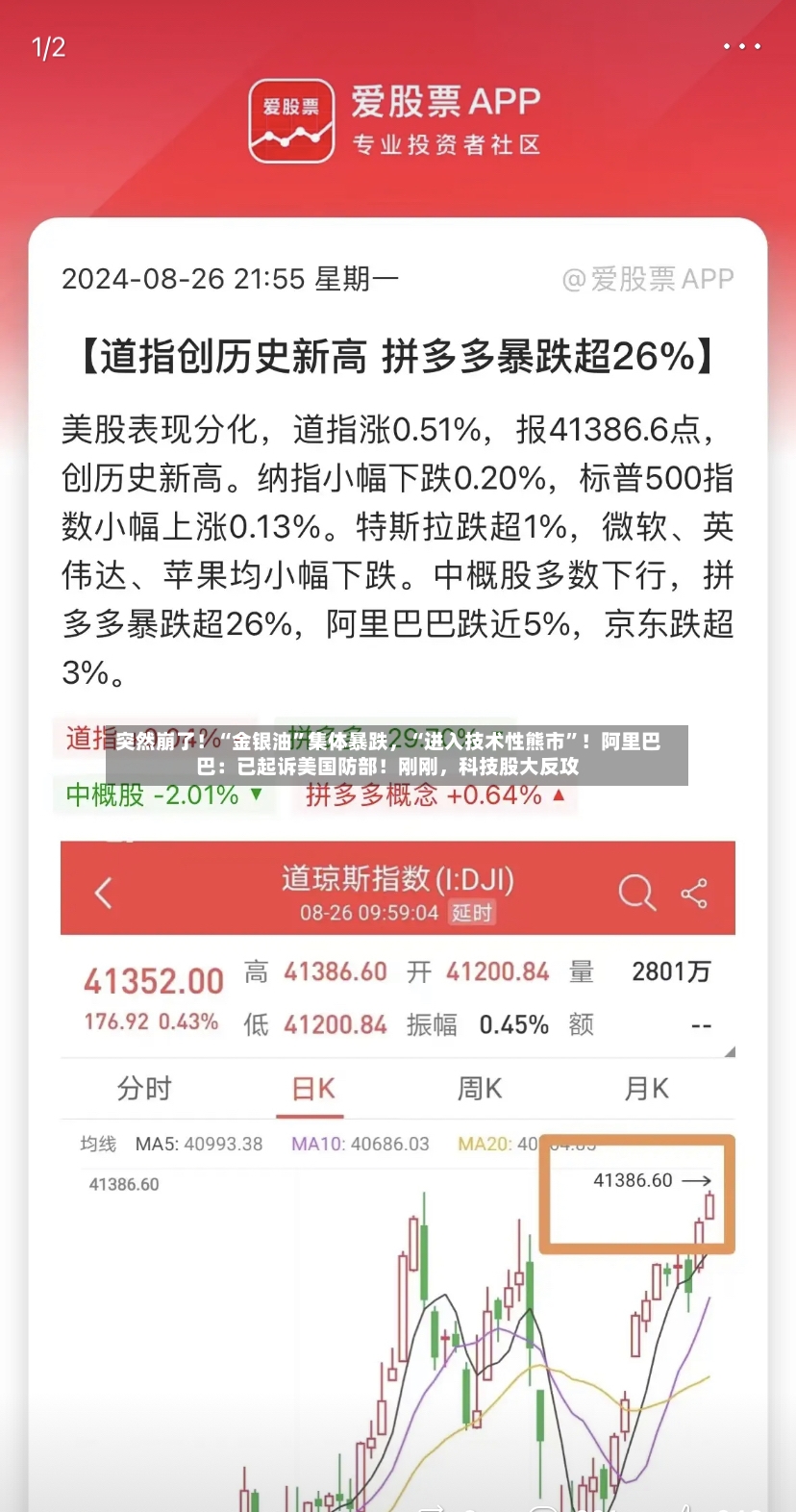 突然崩了！“金银油”集体暴跌，“进入技术性熊市	”！阿里巴巴：已起诉美国防部！刚刚	，科技股大反攻-第2张图片