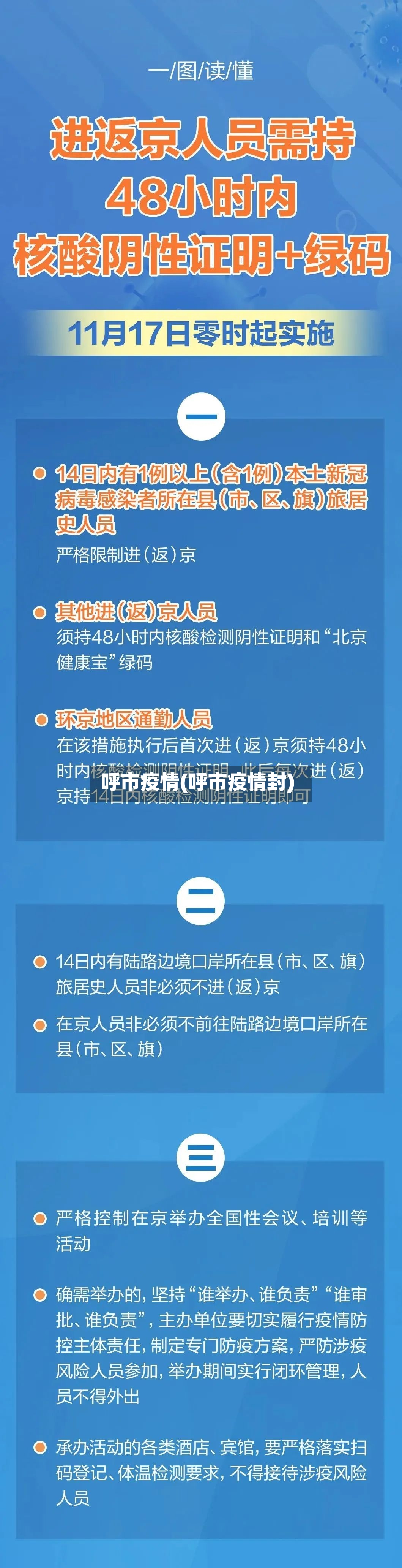 呼市疫情(呼市疫情封)