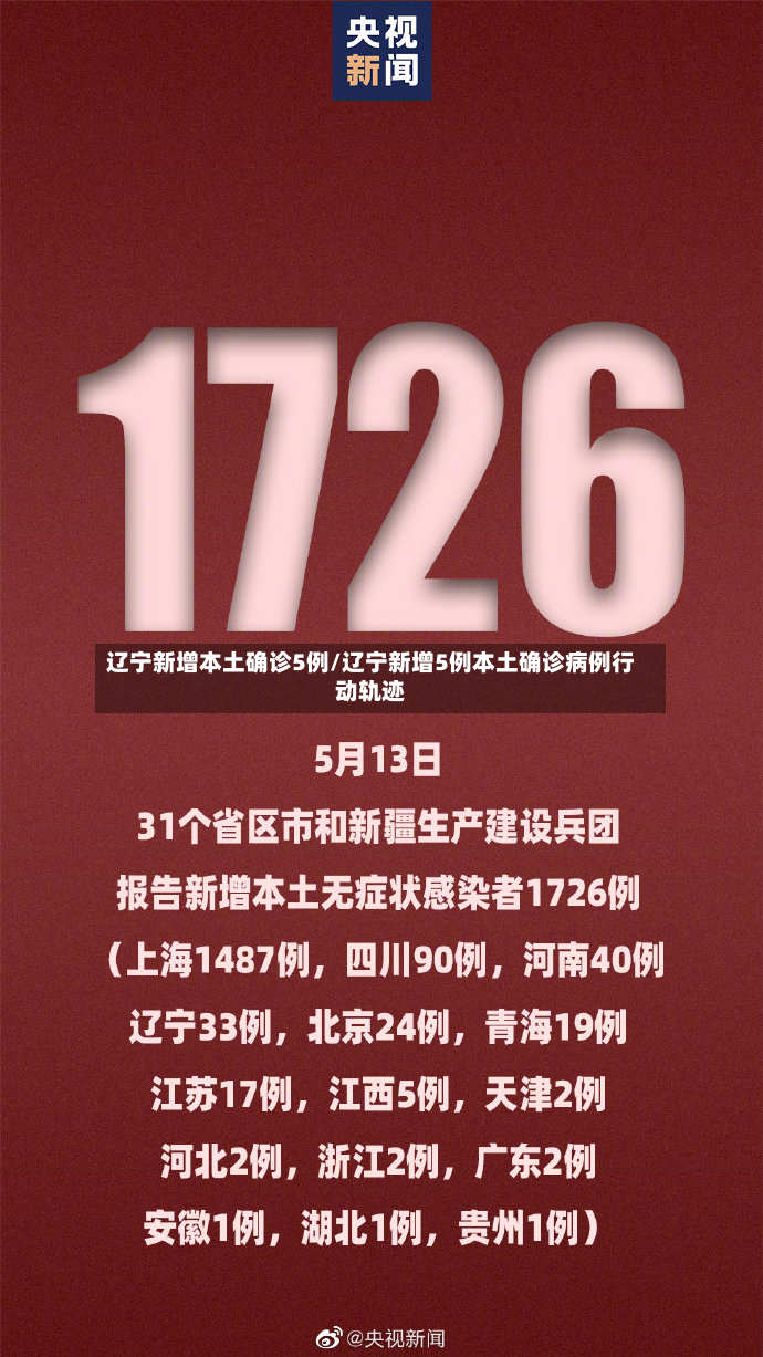 辽宁新增本土确诊5例/辽宁新增5例本土确诊病例行动轨迹