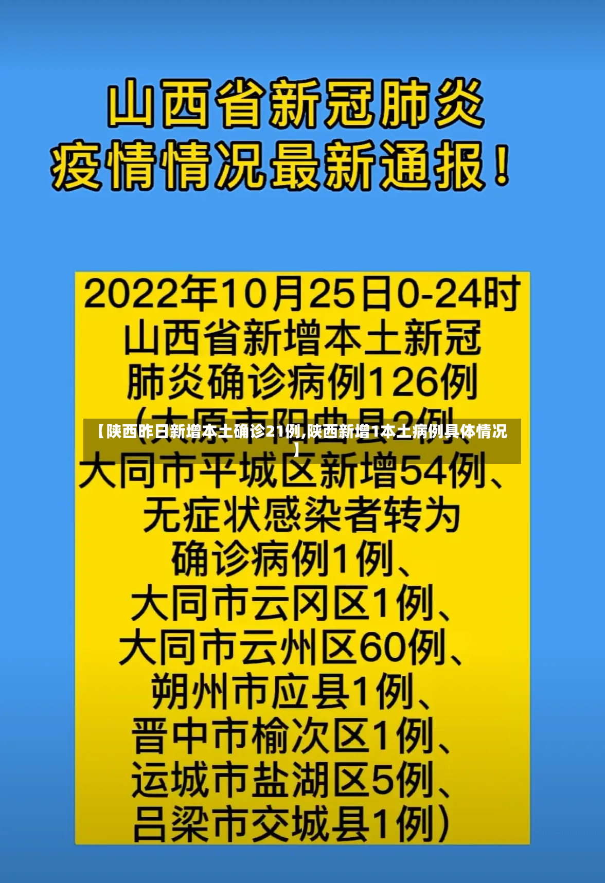 【陕西昨日新增本土确诊21例,陕西新增1本土病例具体情况】-第2张图片