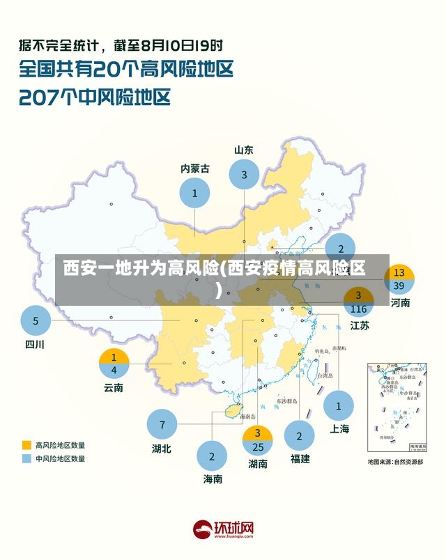 西安一地升为高风险(西安疫情高风险区)