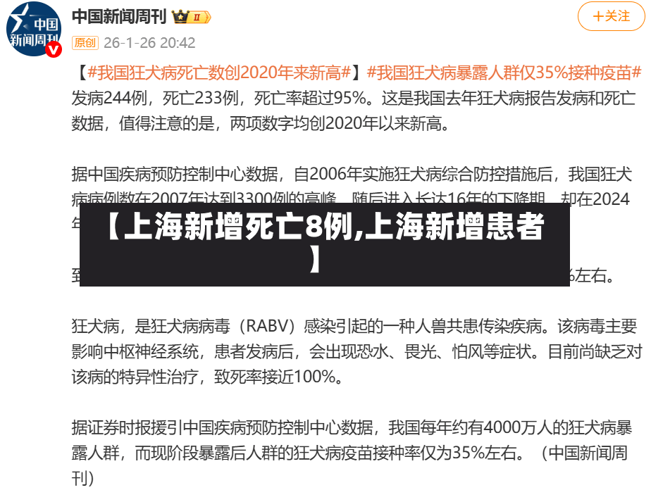 【上海新增死亡8例,上海新增患者】