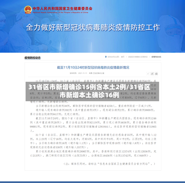 31省区市新增确诊15例含本土2例/31省区市新增本土确诊16例-第2张图片