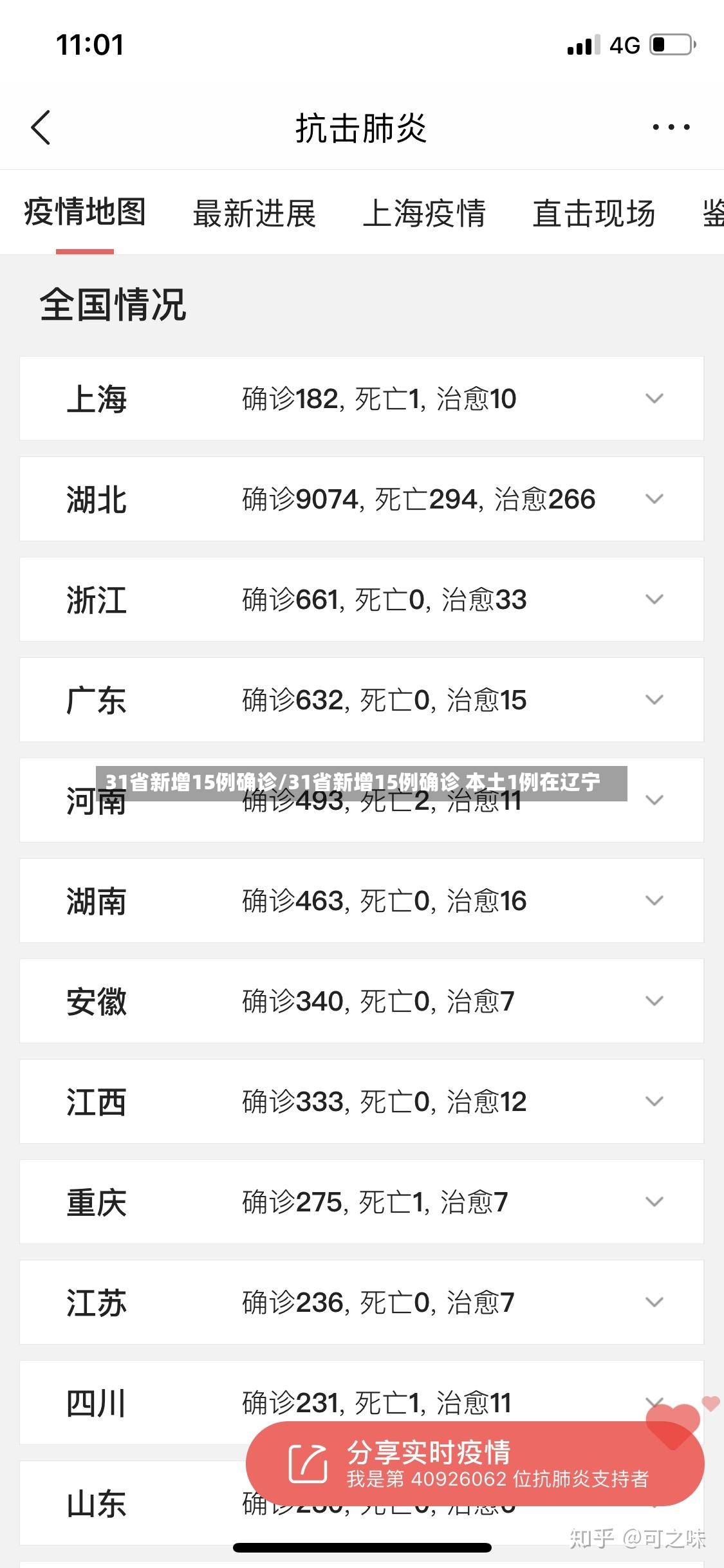 31省新增15例确诊/31省新增15例确诊 本土1例在辽宁-第2张图片