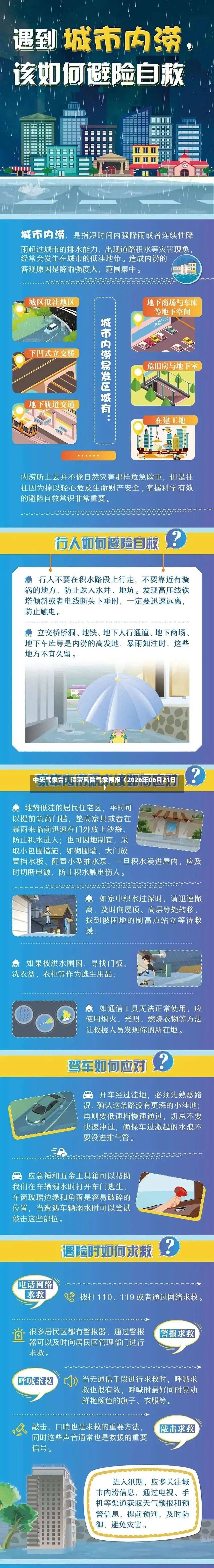 中央气象台：渍涝风险气象预报（2026年06月21日）