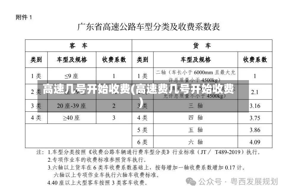 高速几号开始收费(高速费几号开始收费)-第2张图片