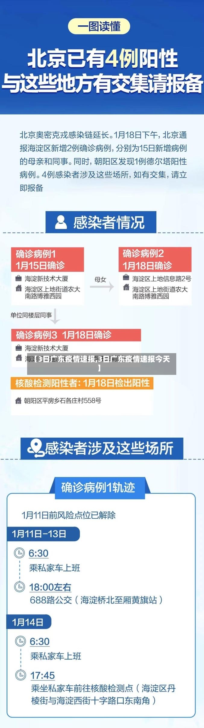 【3日广东疫情速报,3日广东疫情速报今天】