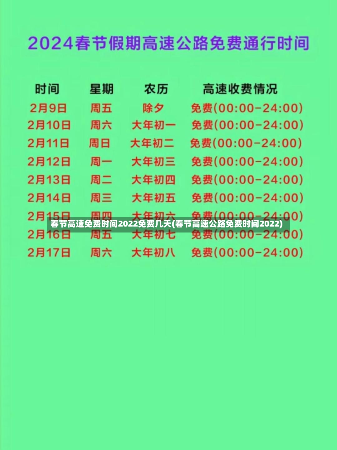 春节高速免费时间2022免费几天(春节高速公路免费时间2022)-第2张图片