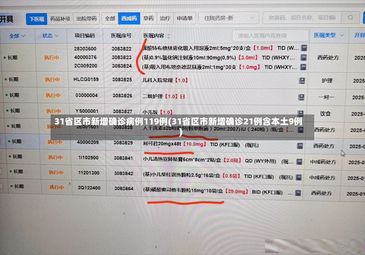 31省区市新增确诊病例119例(31省区市新增确诊21例含本土9例)-第2张图片