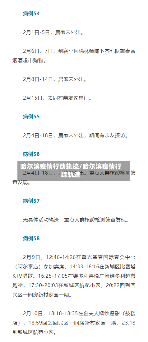 哈尔滨疫情行动轨迹/哈尔滨疫情行踪轨迹-第2张图片