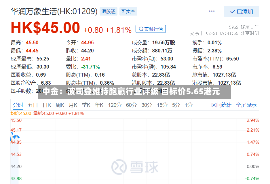 中金：波司登维持跑赢行业评级 目标价5.65港元-第2张图片