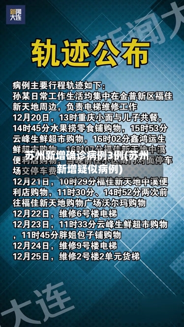 苏州新增确诊病例3例(苏州新增疑似病例)-第2张图片