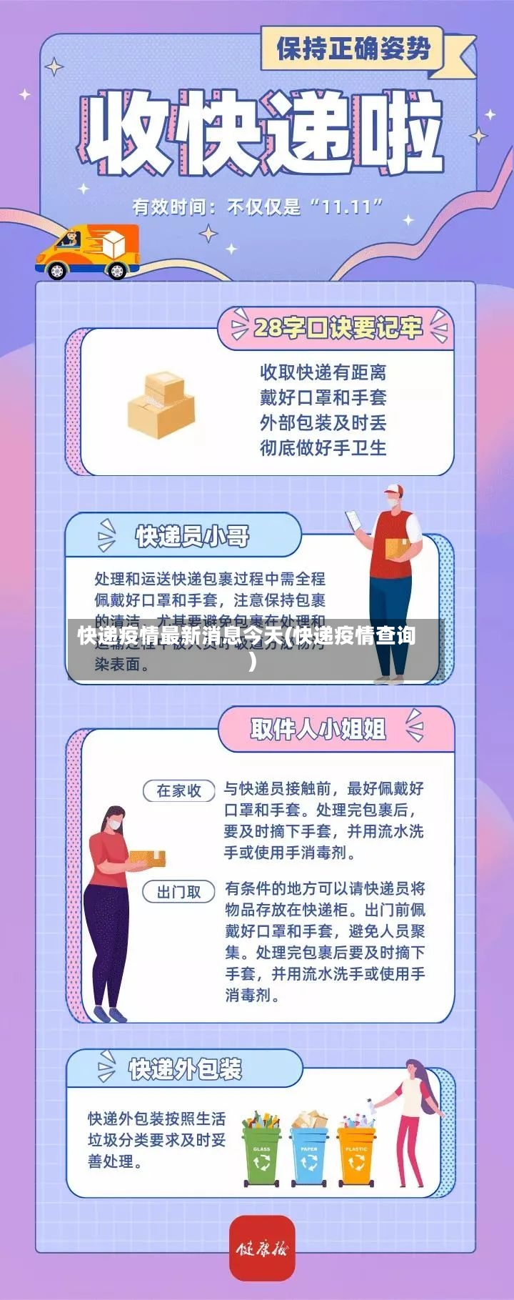 快递疫情最新消息今天(快递疫情查询)-第2张图片