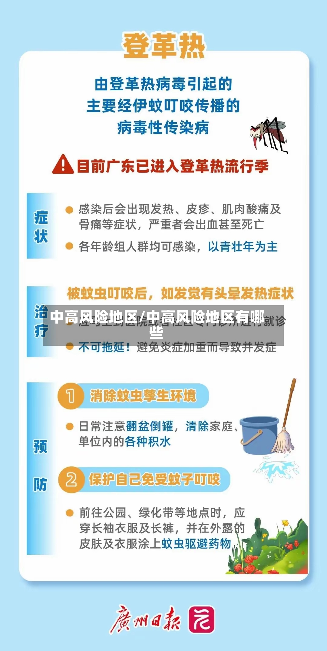 中高风险地区/中高风险地区有哪些