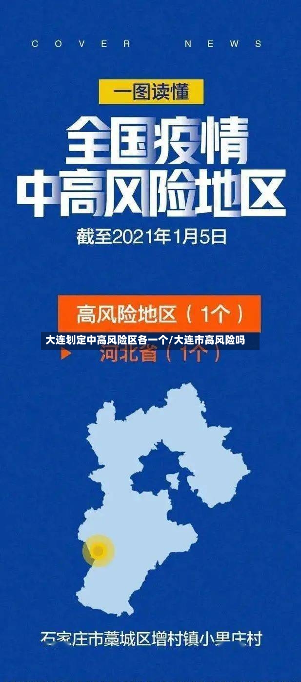 大连划定中高风险区各一个/大连市高风险吗