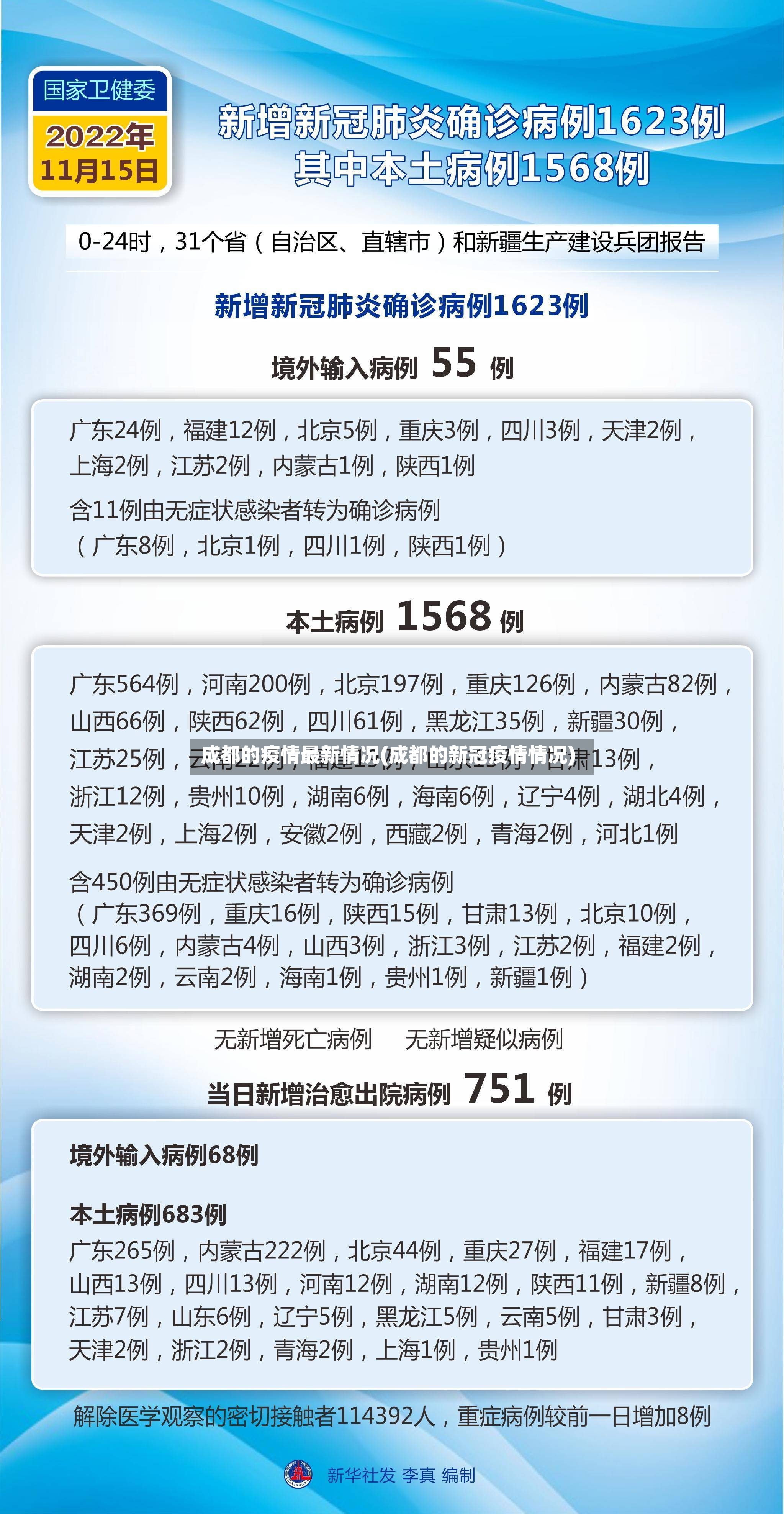成都的疫情最新情况(成都的新冠疫情情况)