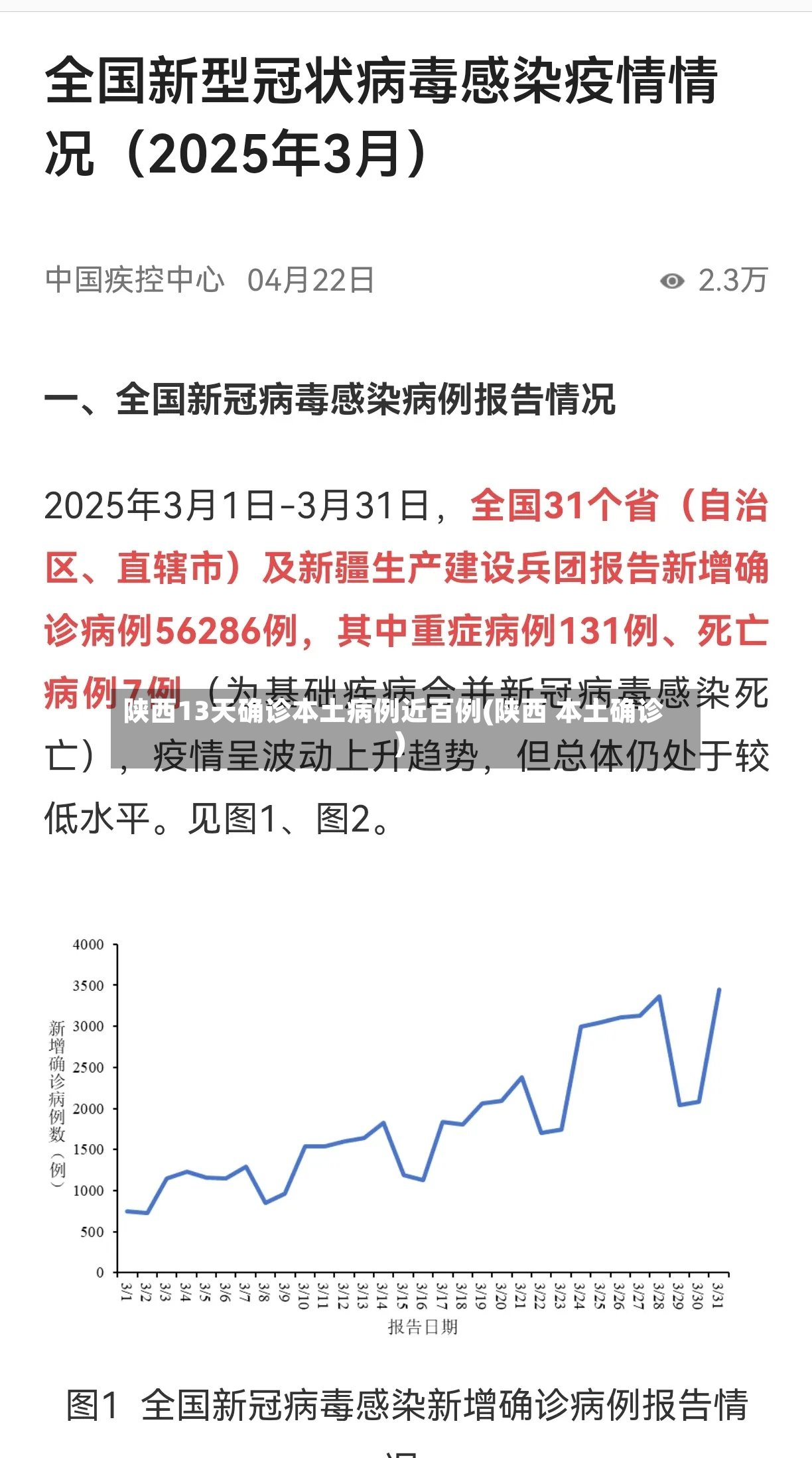 陕西13天确诊本土病例近百例(陕西 本土确诊)