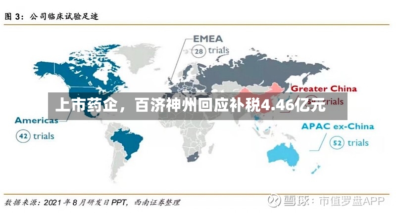 上市药企，百济神州回应补税4.46亿元-第2张图片