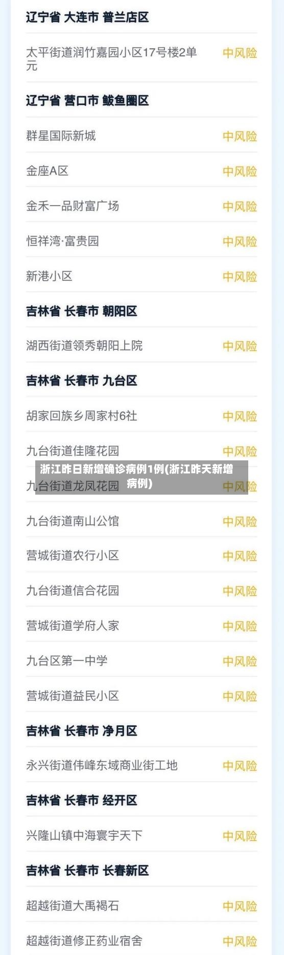 浙江昨日新增确诊病例1例(浙江昨天新增病例)