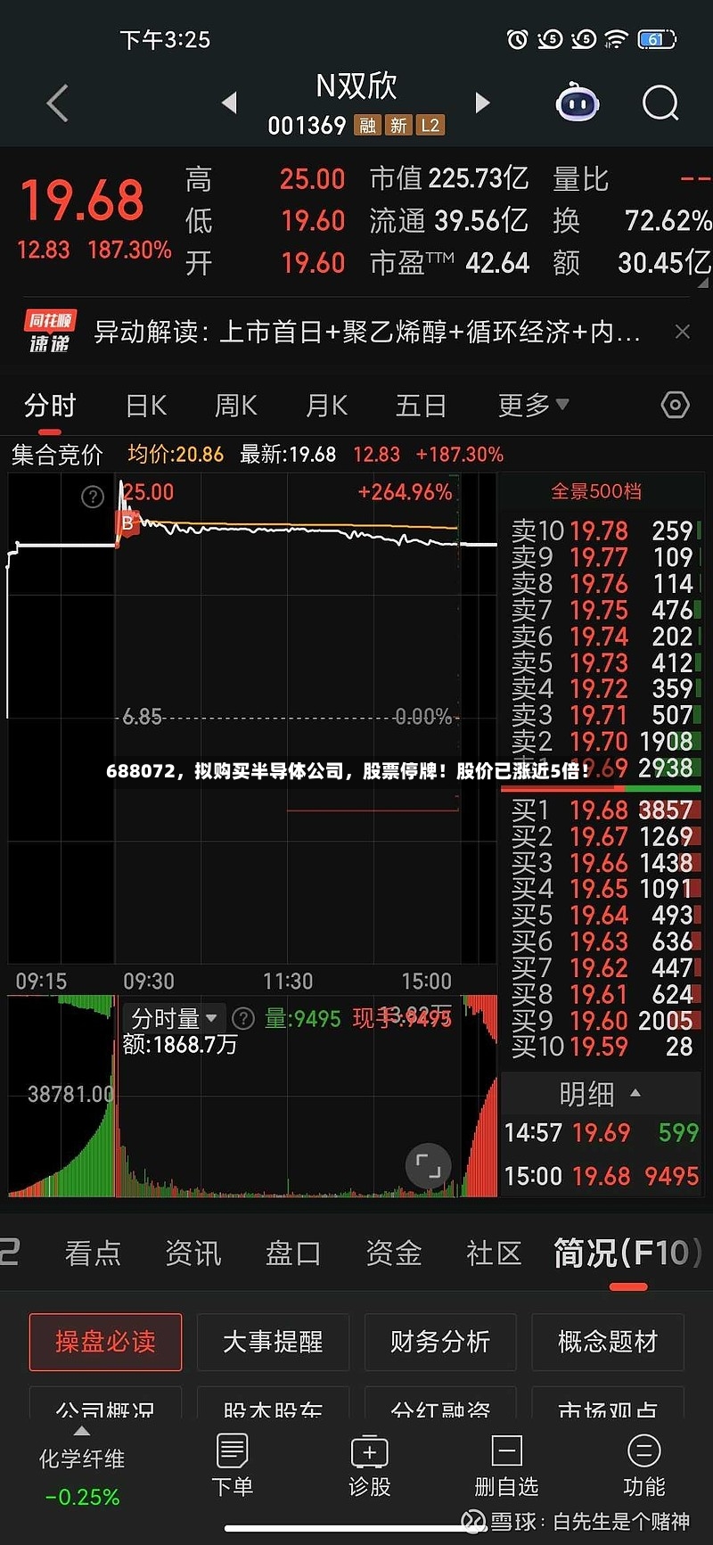 688072，拟购买半导体公司，股票停牌！股价已涨近5倍！-第2张图片