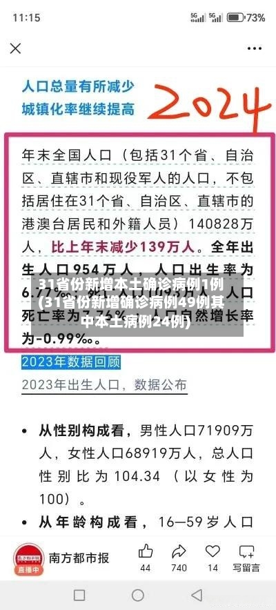 31省份新增本土确诊病例1例(31省份新增确诊病例49例其中本土病例24例)