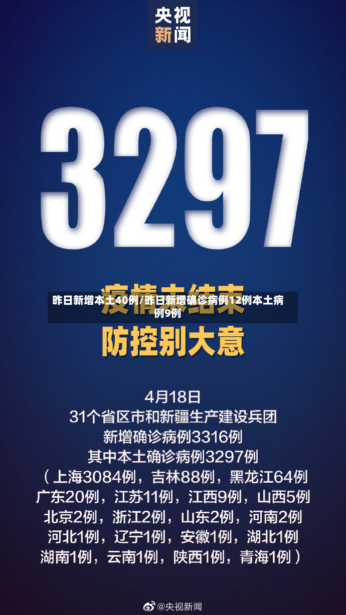昨日新增本土40例/昨日新增确诊病例12例本土病例9例-第2张图片