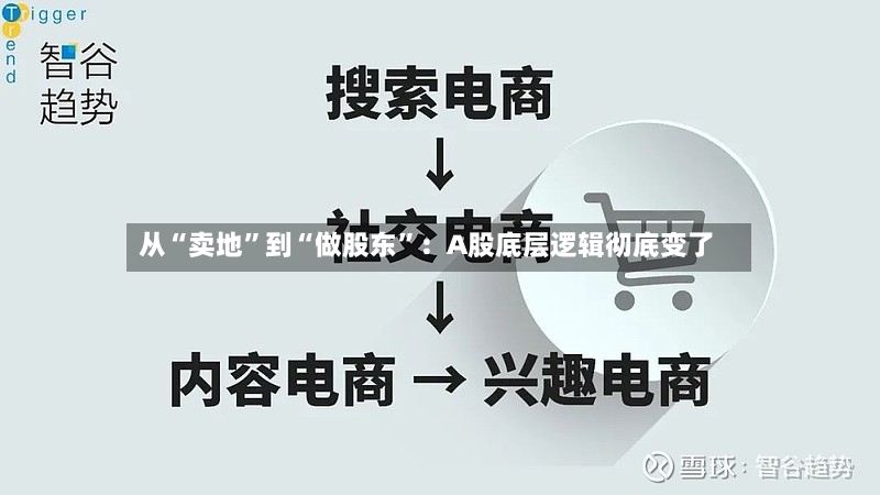 从“卖地	”到“做股东”：A股底层逻辑彻底变了-第3张图片