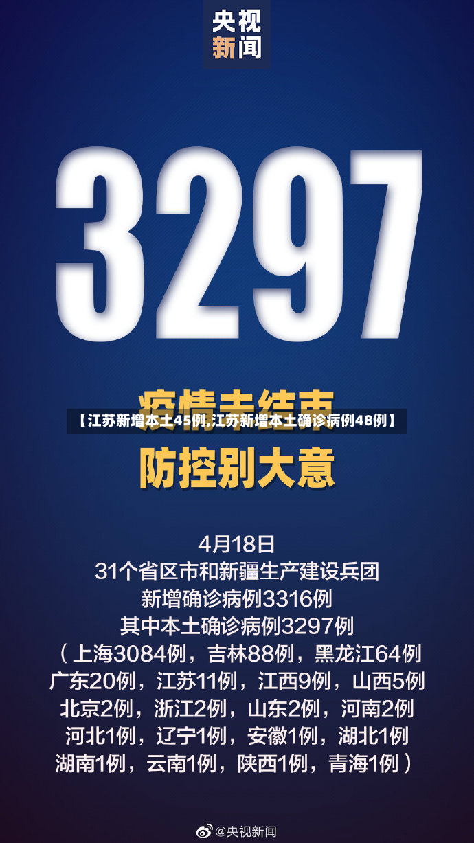 【江苏新增本土45例,江苏新增本土确诊病例48例】-第3张图片