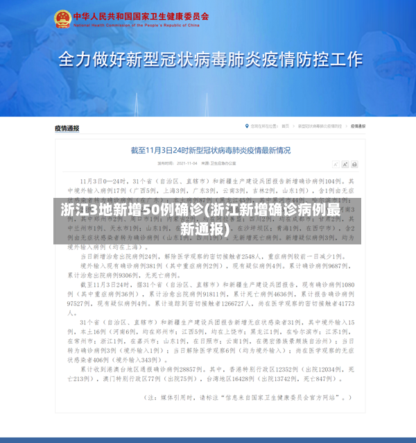 浙江3地新增50例确诊(浙江新增确诊病例最新通报)