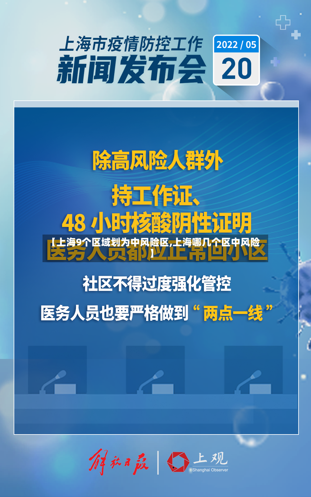 【上海9个区域划为中风险区,上海哪几个区中风险】