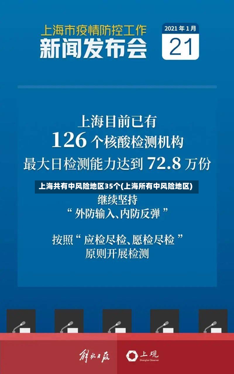 上海共有中风险地区35个(上海所有中风险地区)