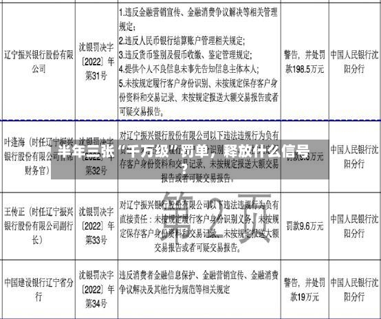 半年三张“千万级”罚单	，释放什么信号？-第2张图片
