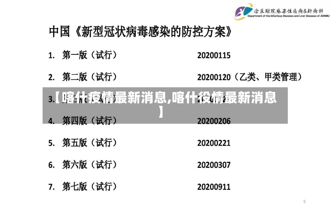 【喀什疫情最新消息,喀什役情最新消息】