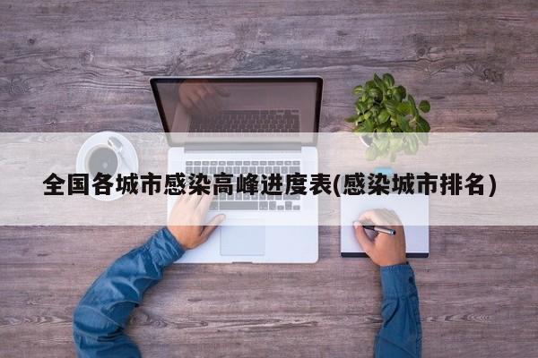 全国各城市感染高峰进度表(感染城市排名)